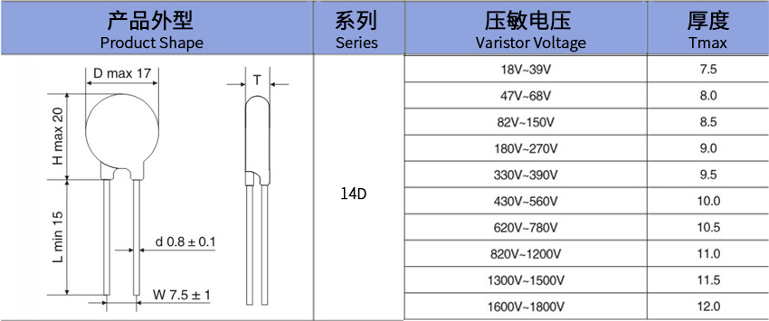 產品尺寸--14d.jpg